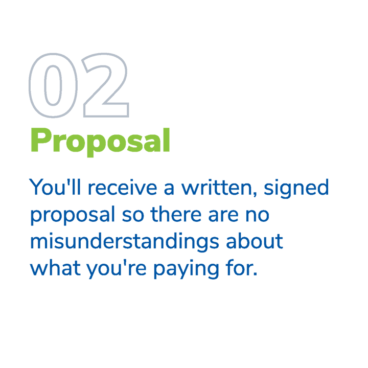 Impact Windows and Doors Miami Hurricane Windows ALCO